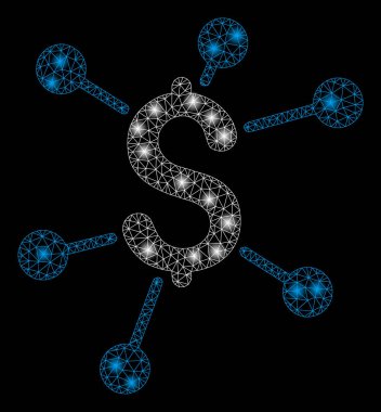 Flare Spotlar ile Flare Örgü Tel Çerçeve Finansal Linkler