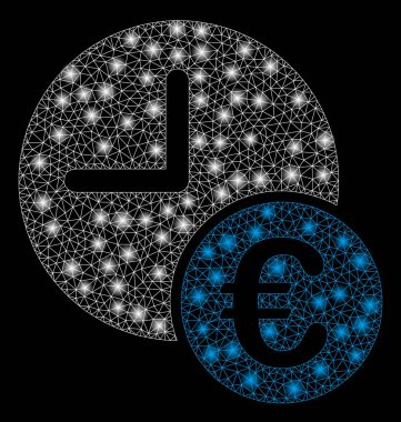 Flare Mesh Karkas Euro Flare Spotlar ile Yinelenen Ödemeler