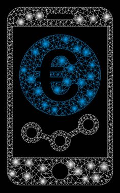 Flare Spotlu Parlak Örgü Tel Çerçeve Euro Mobil Piyasa İzleme