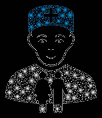 Flare Örgü Tel Çerçeve Aile Doktoru Flare Spotlar ile