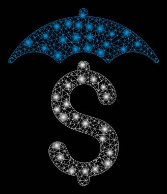 Flare Örgü Tel Çerçeve Mali Çatı Flare Spotlar ile