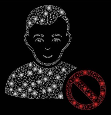 Flare kafes tel çerçeve yasak Kullanıcı flare Spotlar ile