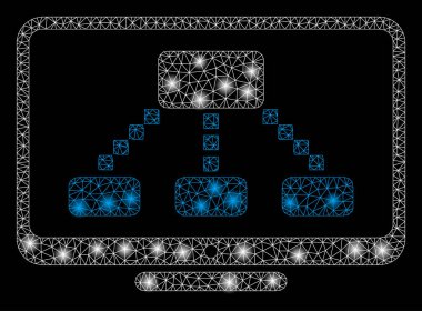 Parlama Noktaları ile Flare Mesh Karkas Hiyerarşi Monitör