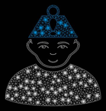 Flare Spotlar ile Flare Mesh Ağ Kafa Stresi