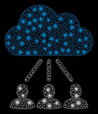 Parlama Noktaları ile Parlama Örgü Karkas Hiyerarşisi