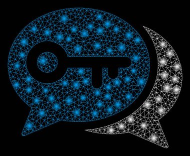 Işık Noktalar ile Flare Örgü Tel Çerçeve Anahtar Değişimi