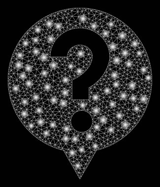 Flare Mesh Karkas Flare Noktalar ile Yardım