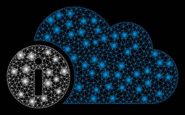 Flare Spotlar ile Flare Mesh Karkas Bulut Bilgi