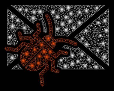 Flare Örgü Tel Çerçeve İşaretlekeleri ile Enfekte Posta