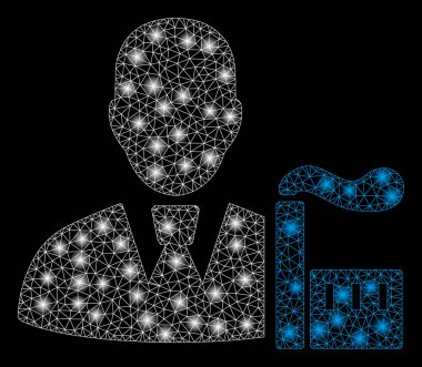 Flare Örgü Tel Çerçeve Sanayi Kapitalist Flare Spotlar ile