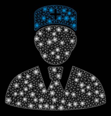 Flare Örgü Tel Çerçeve Baş Hekim Ile Flare Spotlar