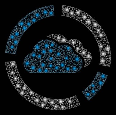 Flare Spotlu Fişek Kafes Tel Çerçeve Bulut Diyagramları