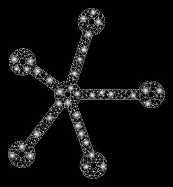 Flare Spotlu Parlama Örgü Karkas Bağlantıları