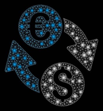 Flare Spotlar ile Flare Örgü Tel Çerçeve Sikkeler Değişimi