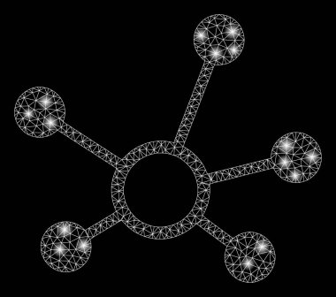 Parlama Spotları ile Flare Mesh Ağ Bağlantı Bağlantıları