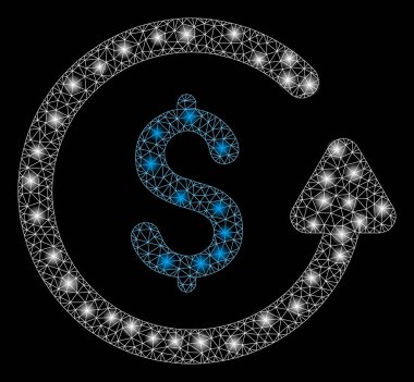 Parlama Noktaları ile Parlak Örgü Ağ Chargeback