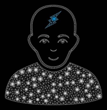 Flare Örgü Tel Çerçeve Akıllı Boy Flare Spotlar ile