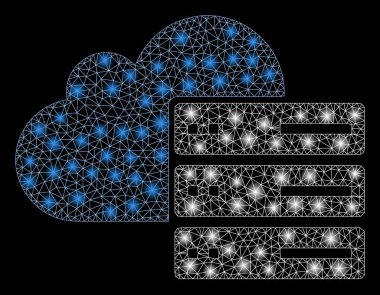 Flare Spotlar ile Flare Mesh Ağ Bulut Hesaplama