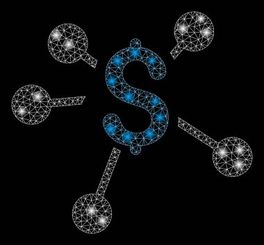 Flare Spotlar ile Flare Mesh Karkas Para Dağılımı