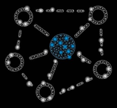 Flare Spotlu Fişek Kafes Tel Çerçeve Molekül Bağlantıları