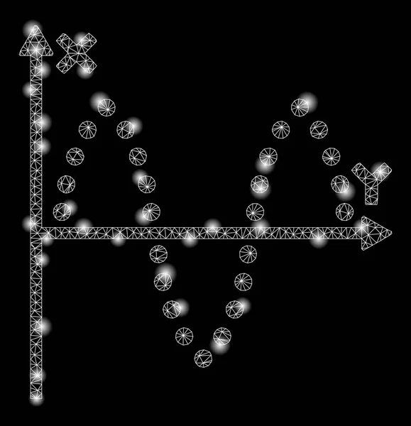 Flare Mesh Karkas Sinüzoid Arsa Flare Noktalar ile — Stok Vektör