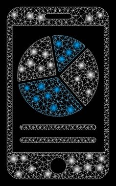 Flare Spotlar ile flare Mesh 2D mobil rapor