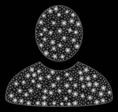 Flare Spotlar ile flare Mesh karkas Kullanıcı