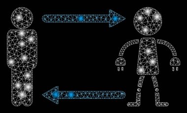 Flare kafes karkas adam değişimi robot flare Spotlar ile