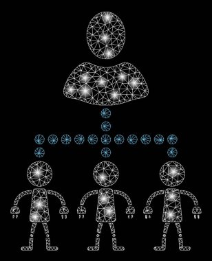 Parlak kafes ağ yönetmek androidler ile ışık Spotlar