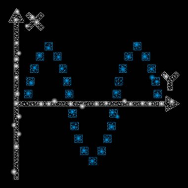 Flare Spotlar ile flare Mesh tel çerçeve sinusoid Plot