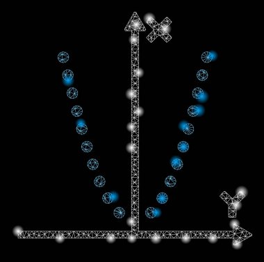 Flare Spotlar ile flare Mesh 2D parabol Plot