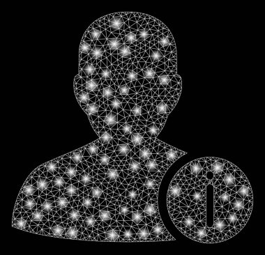 Işık Spotlar ile flare mesh ağ kullanıcı bilgileri