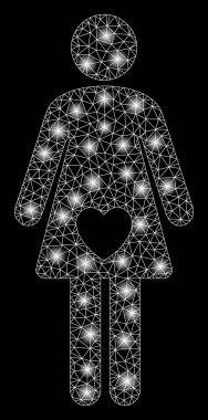 Flare Spotlar ile flare Mesh 2D Mistress