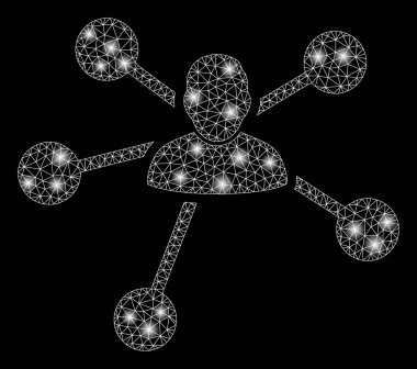 Flare Spotlar ile flare mesh ağ Kullanıcı Ilişkileri