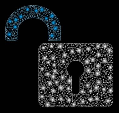 Flare Spotlar ile flare mesh ağ kilidini