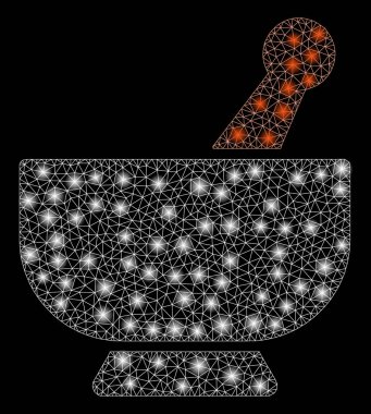 Flare Spotlar ile flare Mesh tel çerçeve harç