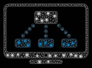Flare Spotlu Fişek Kafes Tel Çerçeve Hiyerarşisi Monitörü