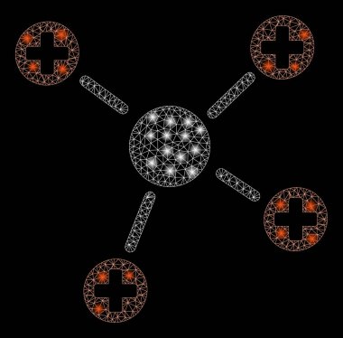 Flare Spotlar ile Flare Mesh Ağ Tıp Linkler