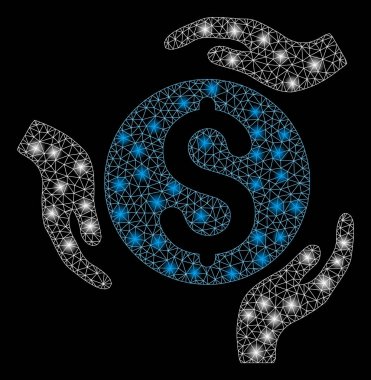 Flare Örgü Tel Çerçeve Para Bakım Elleri Flare Spotlar ile