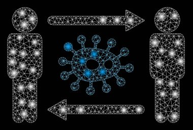 Flare Spotlar ile Parlak Mesh Ağ Kişiler Bakteri Değişimi