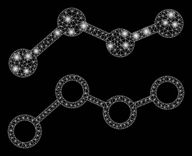 Flare Mesh 2d Trendleri Flare Spotlar ile