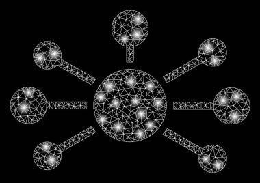 Flare Spotlu Flare Mesh Ağ İlişkisi Bağlantıları