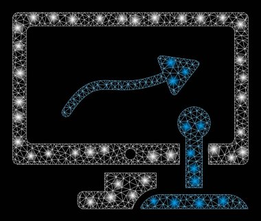 Flare Spotlar ile Flare Mesh Ağ Uzaktan İzleme