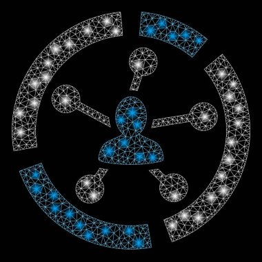 Işık Lekeleri ile Parlak Örgü Karkas İlişkileri Diyagramı