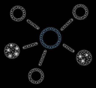 Işık Noktalar ile Flare Örgü Tel Çerçeve İlişkileri