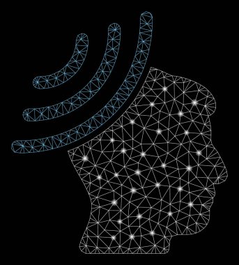 Flare Örgü Tel Çerçeve Radyo Resepsiyon Zihin Flare Spotlar ile