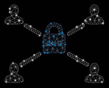 Işık Lekeleri ile Parlayan Örgü Ağ Güvenli Kilit İlişkileri