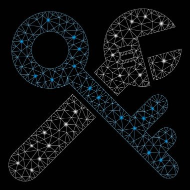 Işık Noktalar ile Parlayan Örgü Tel Çerçeve Güvenlik Araçları