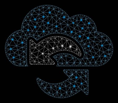 Flare Spotlar ile Flare Örgü Tel Çerçeve Güncelleme