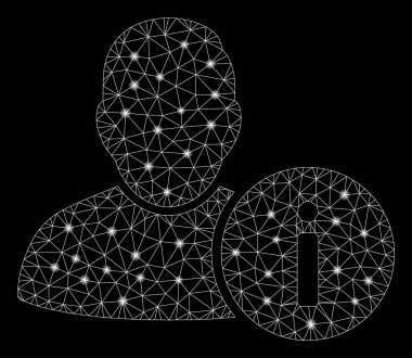 Flare Spotlar ile Flare Örgü Tel Çerçeve Kullanıcı Bilgileri